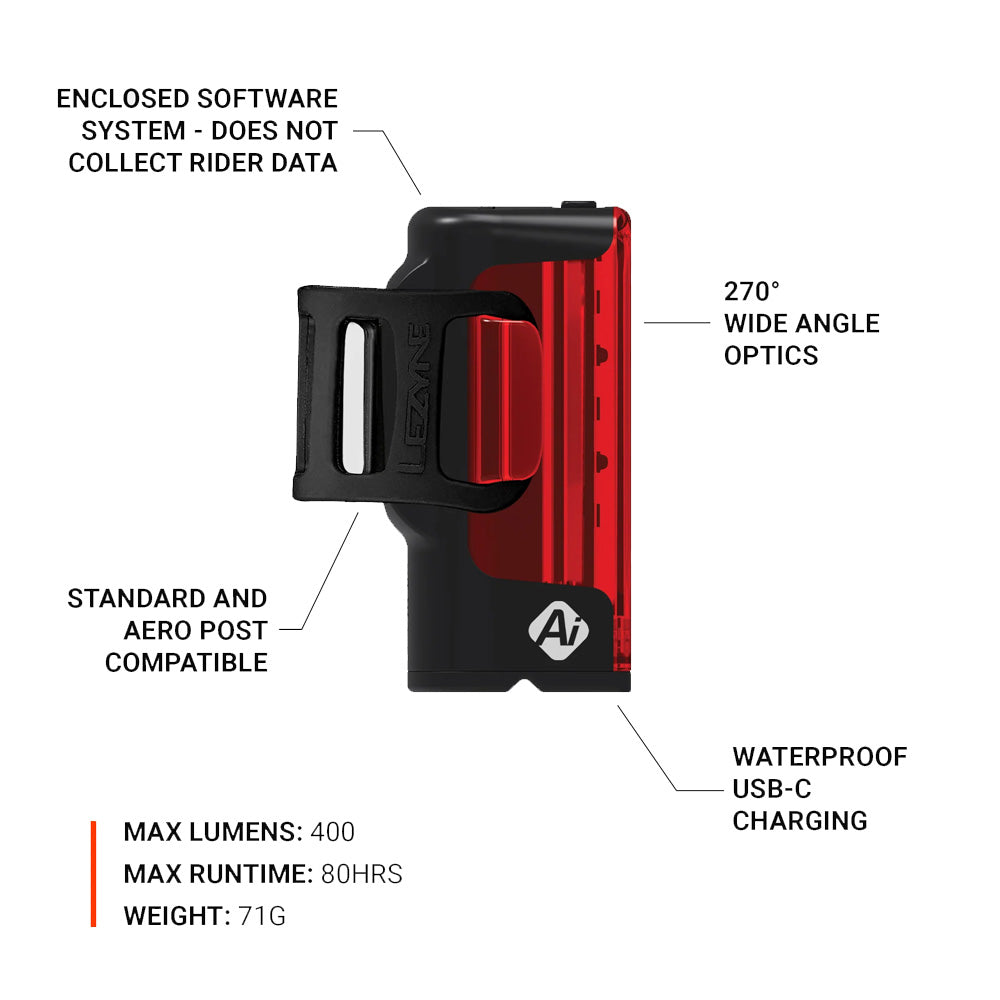 Lezyne Strip Alert+ Pro