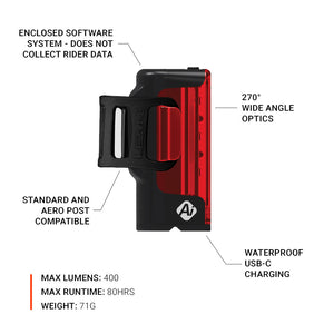 Lezyne Strip Alert+ Pro