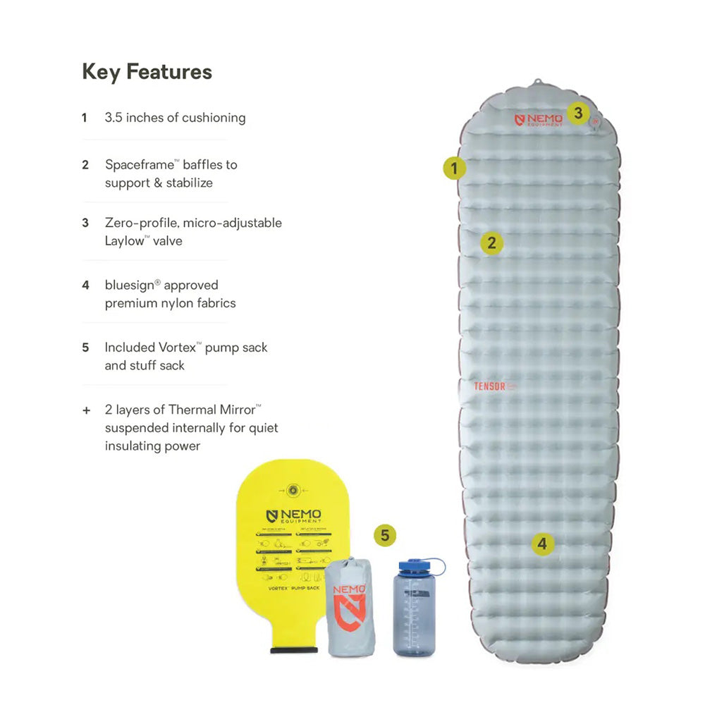 Nemo Tensor All-Season Mat