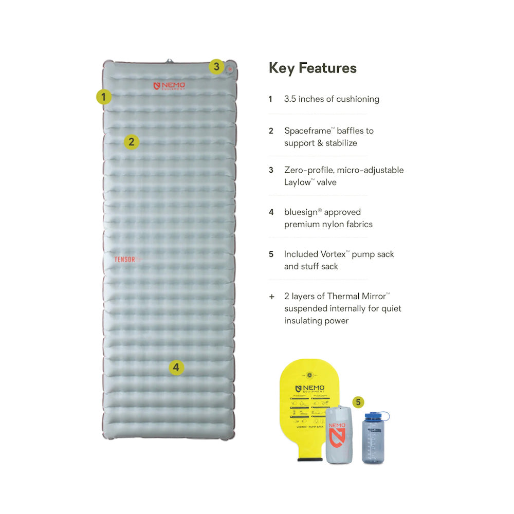 Nemo Tensor All-Season Wide Mat